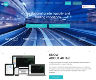 4Xhub.com(WordPress) Screenshot