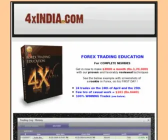 4Xindia.com(Forex India Forex trading education) Screenshot