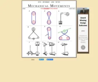 507Movements.com(Mechanical movement) Screenshot