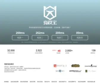 51-City.com(竞技宝测速) Screenshot