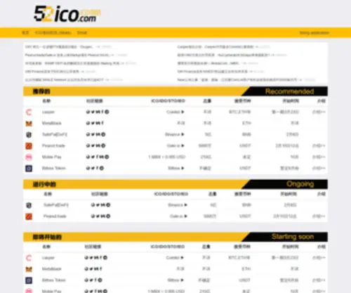 52Ico.com(ICO中文导航) Screenshot