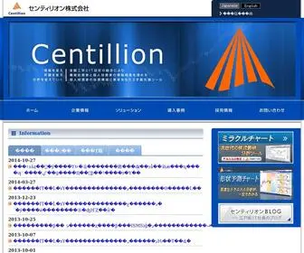600JO.com(金融工学のセンティリオン株式会社) Screenshot