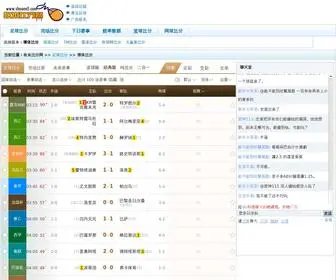 66Tiyu.com(牛牛体育网) Screenshot