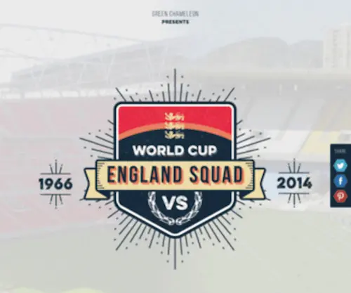 66VS14.com(England's World Cup Squadvs 2014) Screenshot