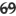 69Level.com Logo