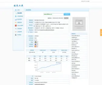 6C2.top(강릉출장만남) Screenshot