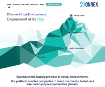 6Connex.com(Event Technology for In) Screenshot