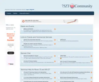 75Ztcommunity.co.uk(75ZT Community) Screenshot