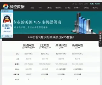 7991.net(美国VPS服务器) Screenshot