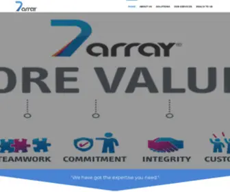 7Array.com(7Array Solutions Pvt Ltd) Screenshot