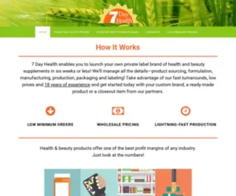 7Dayhealth.com(7 Day Health) Screenshot