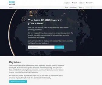 80000Hours.org(80,000 Hours) Screenshot