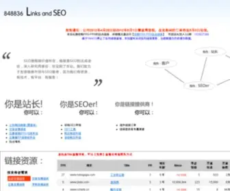 848836.com(链接与SEO) Screenshot