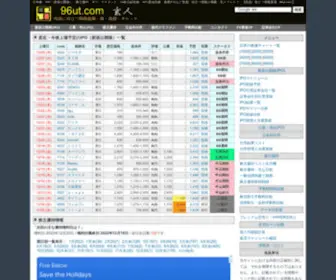 96UT.com(投資に役立つ情報置場) Screenshot