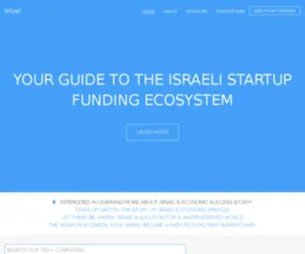 972VC.com(The Israeli Startup Funding Ecosystem) Screenshot