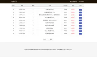 9959.com(中国人寿) Screenshot