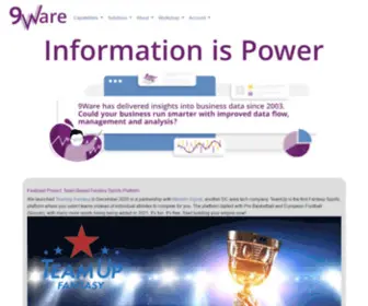 9Ware.com(9Ware Home) Screenshot