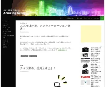 A-Graph.jp(Amazing Graph) Screenshot