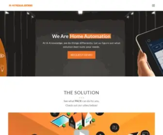 A-Knowledge.eu(Programming tailored to your needs) Screenshot