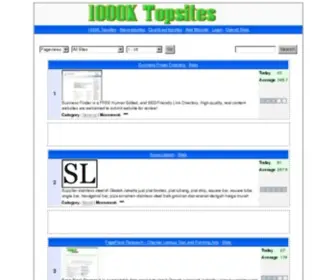 A1000K.com(Topsites Gateway Page) Screenshot