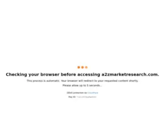 A2Zmarketresearch.com(A2Z Market Research) Screenshot