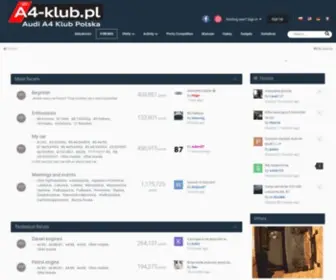 A4-Klub.pl(Forum Audi A4 Klub Polska) Screenshot