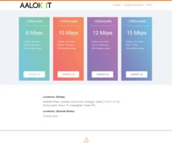 AAlokit.net(AalokIT) Screenshot