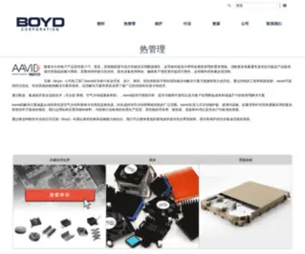 AAvid.com.cn(天博体育下载) Screenshot