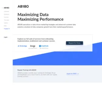 AB180.co(Data-Driven Marketing Solutions & Strategies) Screenshot