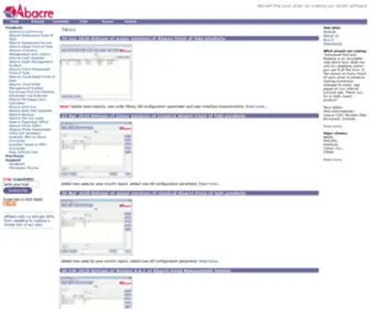 Abacre.com(Abacre Limited) Screenshot