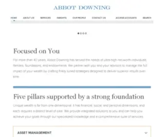 Abbotdowning.com(Abbot Downing) Screenshot