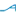 Abeba.com Favicon