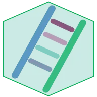 Abego.cn Favicon