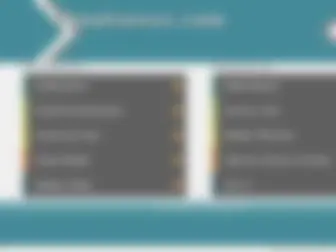 Aboutsexxx.com(aboutsexxx) Screenshot