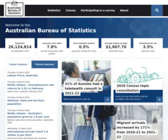 ABS.gov.au(Australian Bureau of Statistics) Screenshot