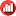 Abtestguide.com Favicon