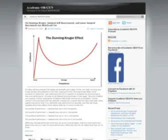 Academicobgyn.com(Academic OB/GYN) Screenshot