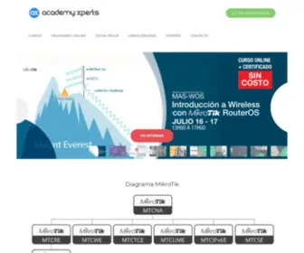 Academyxperts.com(América latina) Screenshot