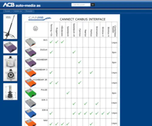 ACB.no(CANM8 CANNECT canbus interface) Screenshot