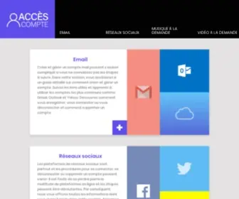 Acces-Compte.com(Accès aux comptes en ligne) Screenshot