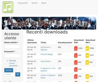 Accordispartiticlassica.it(Recenti downloads) Screenshot