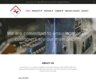 Accucutproducts.com(Accu-cut, Inc) Screenshot
