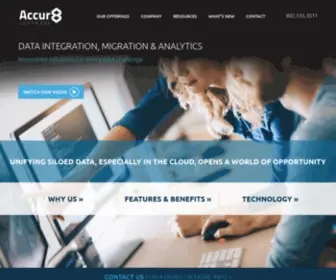 Accur8Software.com(Accur8 Software) Screenshot