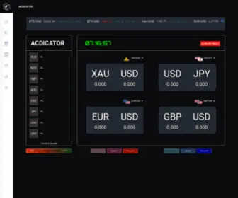 ACDicator.live(ACDicator live) Screenshot