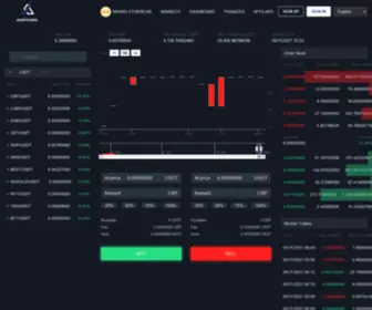 Aceptcoins.com(AceptCoins cryptocurrency exchange) Screenshot