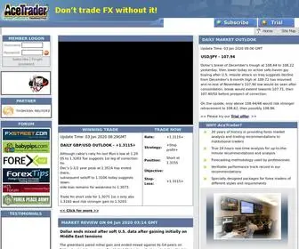 Acetraderfx.com(Best Intra) Screenshot