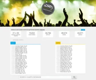 Acharts.net(Music Charts) Screenshot