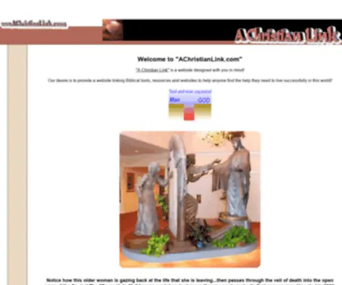 Achristianlink.com(A Christian Link) Screenshot