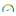 Acilcreative.com Favicon