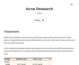 Acneresearch.org(Acne Research) Screenshot